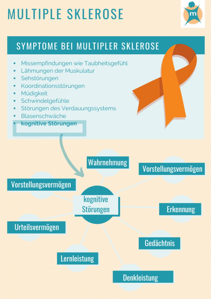 Symptome bei multipler Sklerose