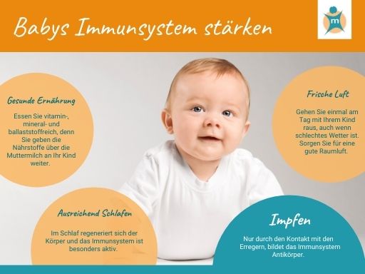 Immunsystem von Babys stärken