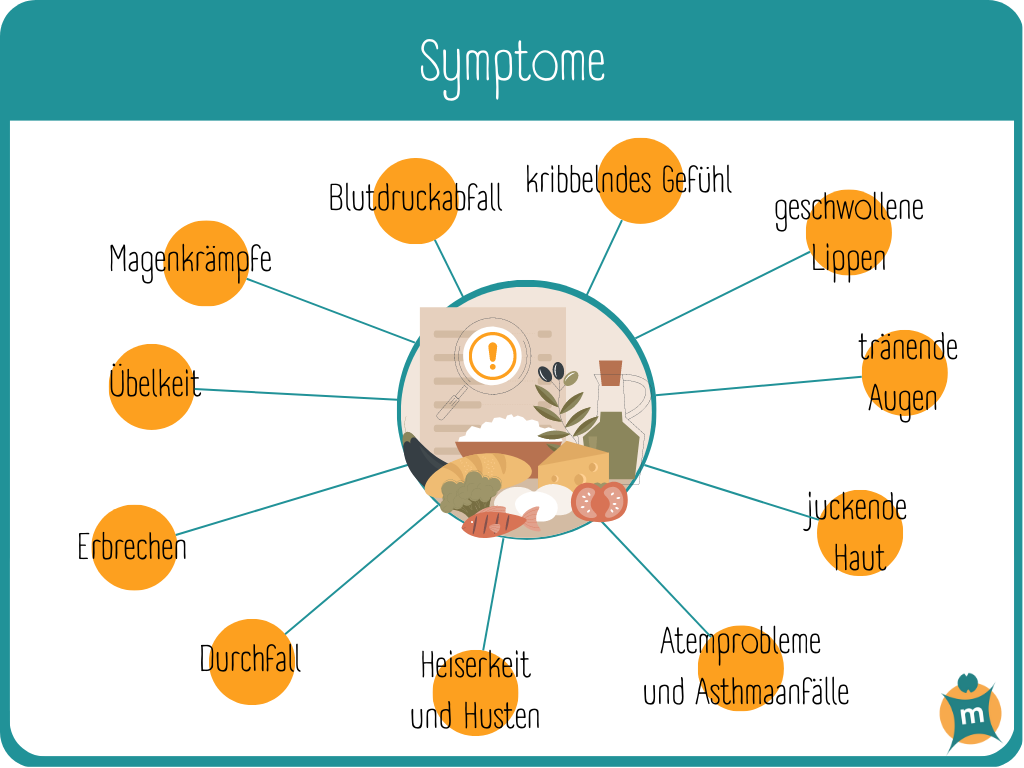 Symptome bei Nahrungsmittelallergie