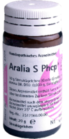 ARALIA S Phcp Globuli - 20g
