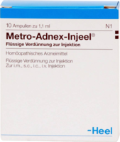 METRO Adnex Injeel Ampullen - 10Stk