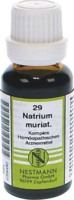 NATRIUM MURIATICUM KOMPLEX Nr.29 Dilution - 20ml