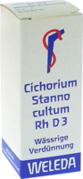 CICHORIUM STANNO cultum Rh D 3 Dilution - 20ml