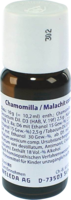 CHAMOMILLA/MALACHIT comp.Mischung - 50ml