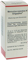 MERCURIUS CYANATUS N Oligoplex Liquidum - 50ml - Madaus