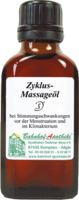 ZYKLUS Massageöl - 50ml