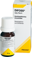 DIFOSS spag.Peka N Globuli - 10g