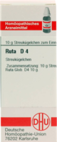 RUTA D 4 Globuli - 10g