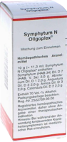 SYMPHYTUM N Oligoplex Liquidum - 50ml - Madaus