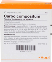 CARBO COMPOSITUM Ampullen - 10Stk