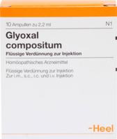 GLYOXAL compositum Ampullen - 10Stk