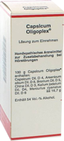 CAPSICUM OLIGOPLEX Liquidum - 50ml