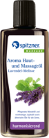 SPITZNER Haut- u.Massageöl Lavendel Melisse - 190ml