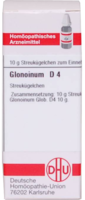 GLONOINUM D 4 Globuli - 10g
