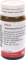 EQUISETUM/VISCUM Globuli - 20g