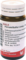FERRUM SULFUR comp.Globuli - 20g
