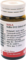 SULFUR D 12 Globuli - 20g