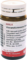 VISCUM ECHINACEA Globuli - 20g