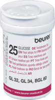 BEURER GL32/GL34/BGL60 Blutzucker Teststreifen - 50Stk
