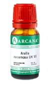 ARALIA RACEMOSA LM 6 Dilution - 10ml