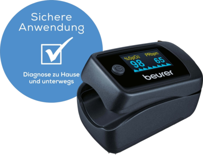 BEURER PO45 Pulsoximeter - 1Stk