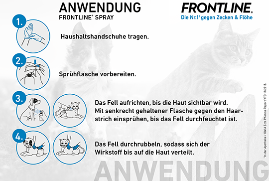 frontline spray gegen zecke und floh bei welpen und kitten 250 ml medikamente per klick de