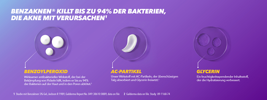 ms_Benzaknen_Inhaltststoffe.jpg
