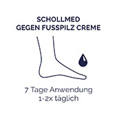 ms_schollmed_icons_Fusspilzcreme.jpg
