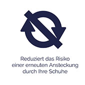 ms_schollmed_icons_risiko.jpg