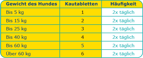 pds_01219657_fuetterung.jpg