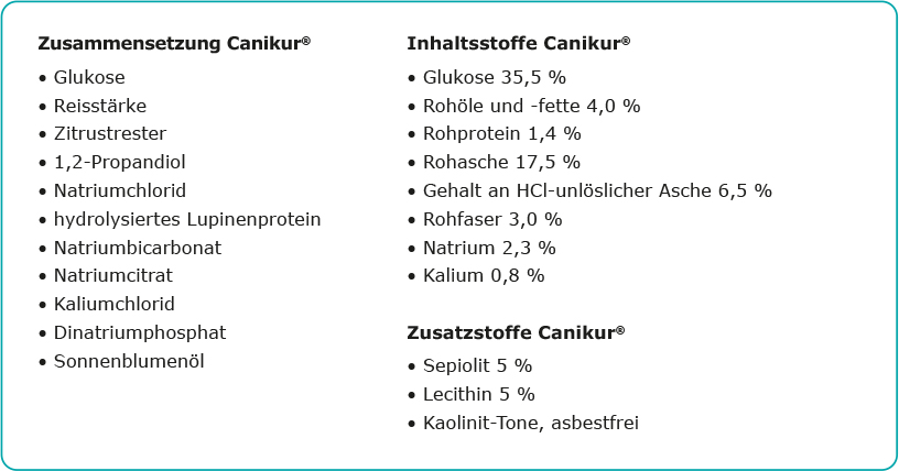 pds_01219657_zusammensetzung.jpg