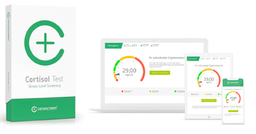 Cortisol Test