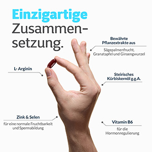 Einzigartige Zusammensetzung