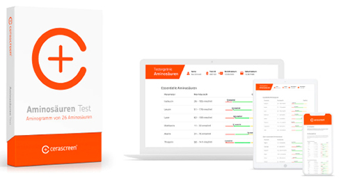 Aminsosaeuren Test