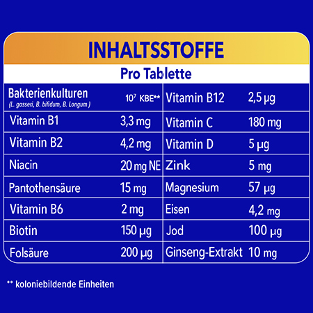 Inhaltsstoffe Bion3 Energie Tabletten