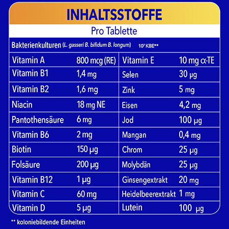 Inhaltsstoffe Bion3 Energie 50+