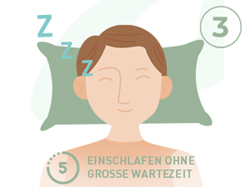 pds_18379448_anwendung3.jpg