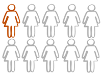 pds_18432668_1-von-10-frauen.PNG
