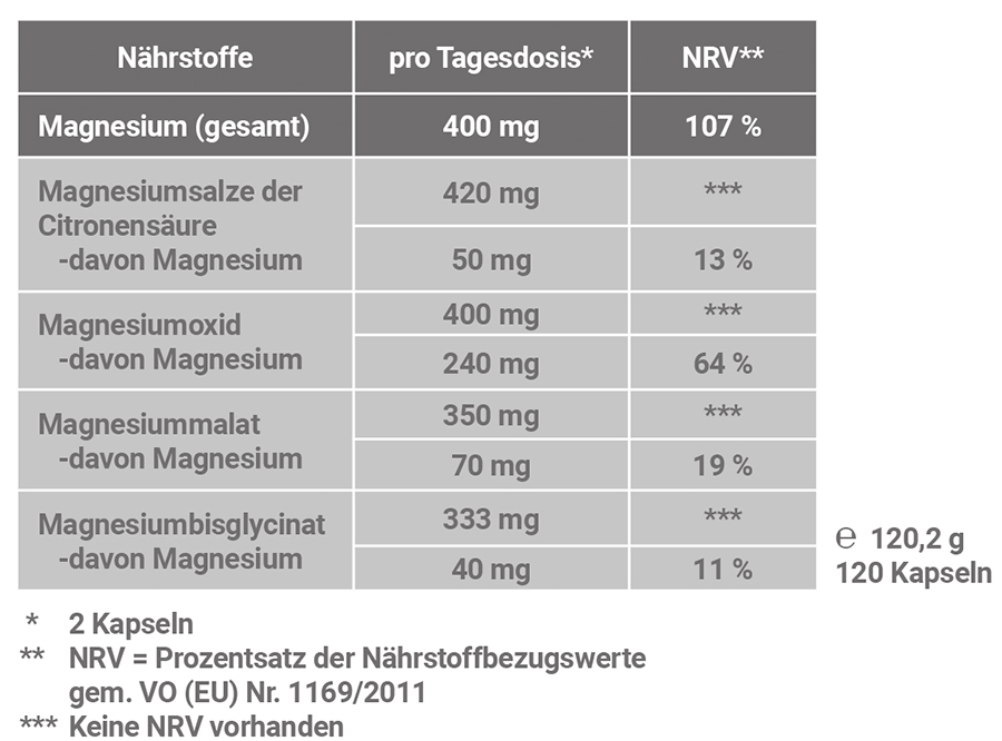 pds_18680739_Zusammensetzung.jpg