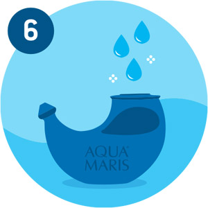 aqua maris thalassotherapie neti pot Nasenspülung Nebenhöhlenspülung nasendusche nasenspülsalz