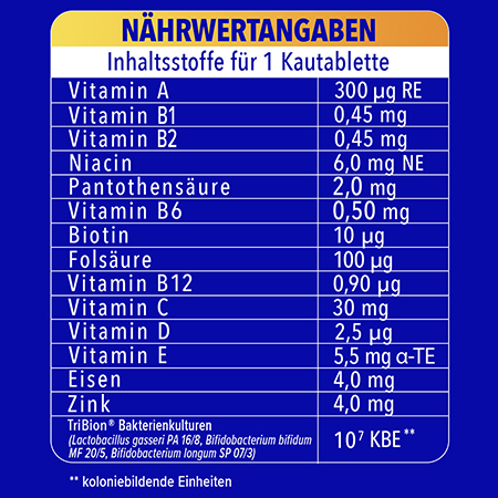 Nährwertangaben Bion3 Immun Junior