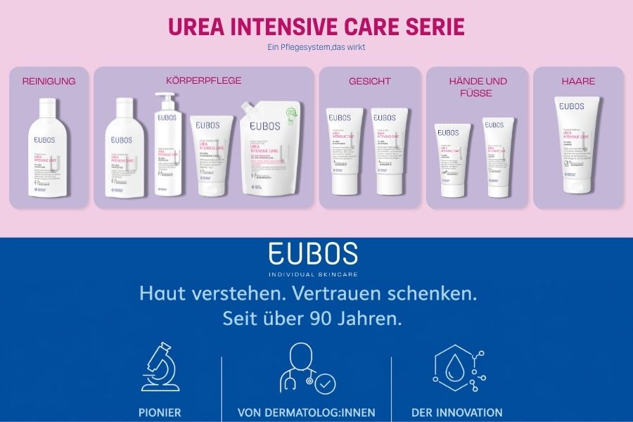 Die Eubos Urea Intensive Care Serie