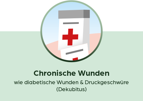 pds_19238537_chronische-wunden.png