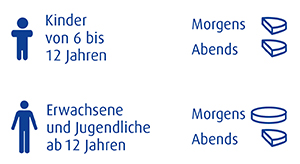 pds_HustenliquidDosierung.jpg