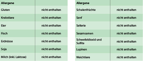 pds_biotanicals_allergene.jpg