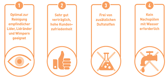 pds_blephaclean_vorteile.jpg