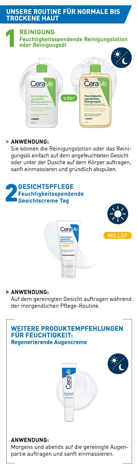 pds_cerave_feucht_lsf50_tagescreme_bild2.jpg