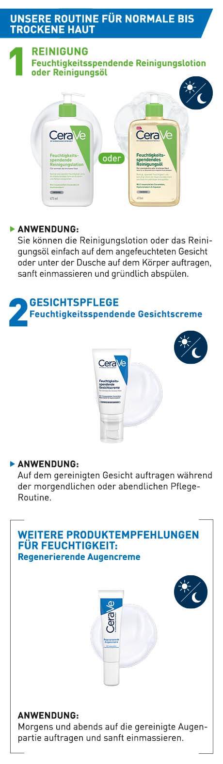 pds_cerave_feucht_nachtcreme_bild2.jpg