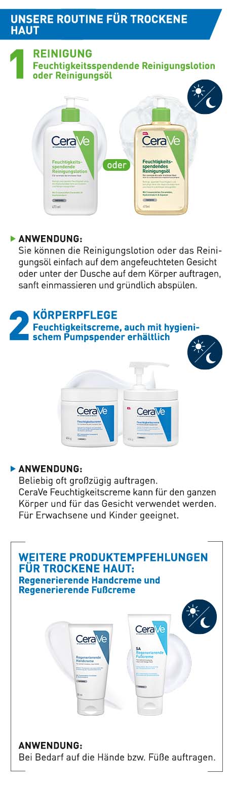 pds_cerave_feuchtigkeitscreme_bild2.jpg