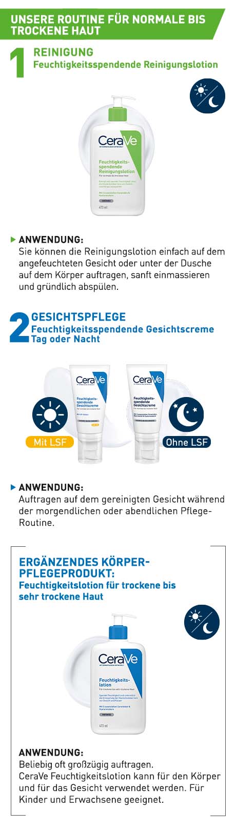 pds_cerave_reinigungslotion_bild2.jpg